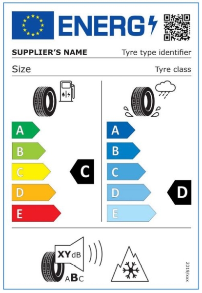 EU Tyre Label 2020 - Regulation 2020/740